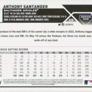 2023 Topps #265 Anthony Santander NM-MT Baltimore Orioles Baseball Trading Card