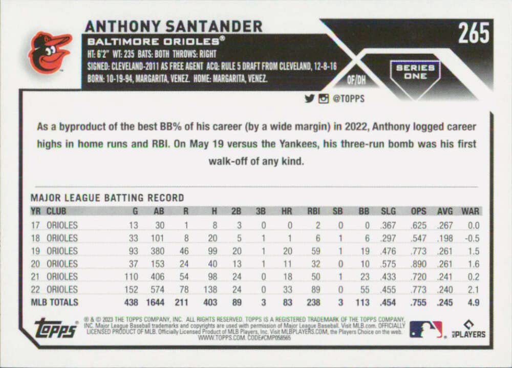 2023 Topps #265 Anthony Santander NM-MT Baltimore Orioles Baseball Trading Card