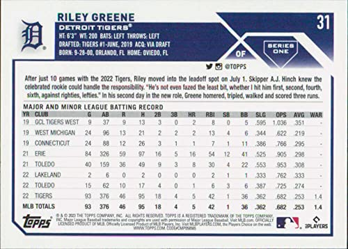 2023 Topps #31 Riley Greene NM-MT RC Rookie Detroit Tigers Baseball Trading Card