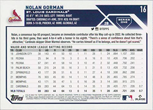 2023 Topps #16 Nolan Gorman NM-MT RC Rookie St. Louis Cardinals Baseball Trading Card