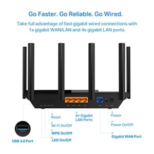 TP-Link AX5400 Tri-Band WiFi 6 Router (Archer AX75)- Gigabit Wireless Internet Router, ax Router for Streaming and Gaming, VPN Router, OneMesh, WPA3 (Renewed)