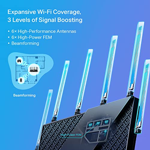 TP-Link AX5400 Tri-Band WiFi 6 Router (Archer AX75)- Gigabit Wireless Internet Router, ax Router for Streaming and Gaming, VPN Router, OneMesh, WPA3 (Renewed)