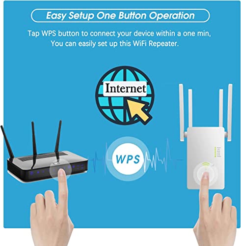 2023 WiFi Extender, WiFi Extenders Signal Booster for Home Covers Up to 8000 Sq. Ft and 40 Devices, Dual Band 2.4G/5G 1200Mbps Wireless Internet Repeater and Signal Amplifier Easy Setup