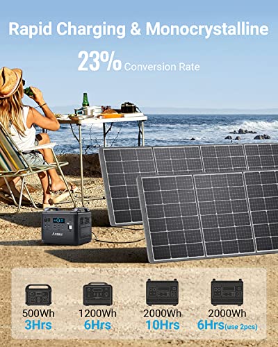AFERIY Protable Solar Panels 200 Watt for Solar Generator with Kickstand, Foldable Mono Cell Solar Charger with USB DC Outputs for Phones Camera, (AF-S200)