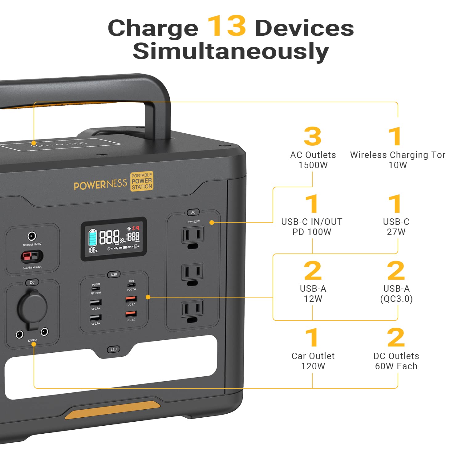 Powerness Solar Generator 1500 Portable Power Station 1536Wh with 200W Portable Solar Panel Included, LiFePO4 Battery Powered Generator for Outdoor Camping, CPAP, Emergency, Off-gird