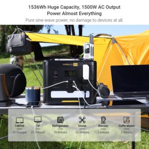 Powerness Solar Generator 1500 Portable Power Station 1536Wh with 200W Portable Solar Panel Included, LiFePO4 Battery Powered Generator for Outdoor Camping, CPAP, Emergency, Off-gird