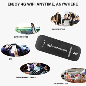 4G LTE Router Wireless USB Mobile Broadband 150Mbps Wireless Network Card Adapter, 2023 New Mobile WiFi with SIM Card Slot Car Hotspot Pocket, for Computers, Cars, Mobile Power (White)