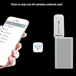 4G LTE Router Wireless USB Mobile Broadband 150Mbps Wireless Network Card Adapter, 2023 New Mobile WiFi with SIM Card Slot Car Hotspot Pocket, for Computers, Cars, Mobile Power (White)