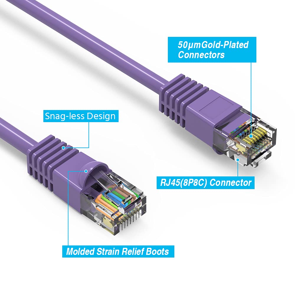 CABLYTIC (10 Pack Cat 6 Ethernet Cable 10 Feet Purple UTP Booted 10 FT Computer Network Cable, Internet Cable, Cat 6 Cable