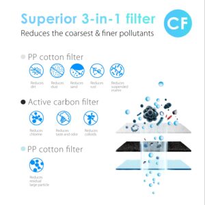 Waterdrop WD-G3-W Replacement Filter, Replacement for WD-G3-W Reverse Osmosis System, CF Filter + CB Filter + RO Filter, New Logo Design