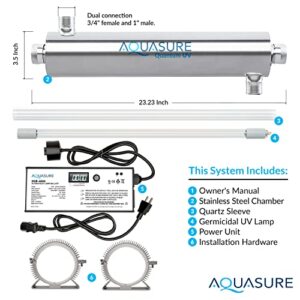 Aquasure 42W UV Water Purification Unit - Powerful, Reliable, and Hassle-Free