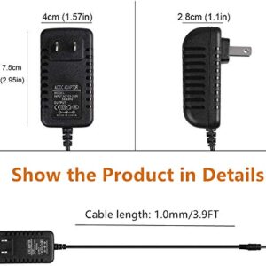 CJP-Geek AC Adapter for Polycom CX600 HD 2200-15987-025 VoIP MS Lync IP Phone Power Supply