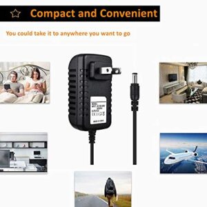 CJP-Geek AC Adapter for Polycom CX600 HD 2200-15987-025 VoIP MS Lync IP Phone Power Supply