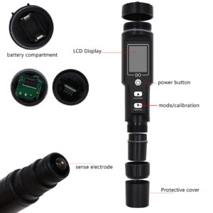 EVGATSAUTO Dissolved Oxygen Meter, Low Battery Warning DO Meter Widely Used for Aquarium (Without Backlit)