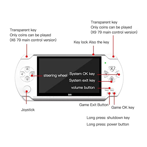 4.3 inch 8GB Retro Handheld Game Console Built-in 8GB to Store Digital Photos, Music, Videos, and Movies Support 8/16/32/64/128 Bit Games (White)