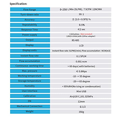 MF5712 Professional 250L/MIN Digital Gas Air Nitrogen Oxygen Flow Meter Portable Gas Flow Meter with G1/2 Interface RS485
