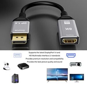 Video Adapter Cord, DisplayPort To HD Multimedia Interface Cable Distortion Free Small 48Gbps Support HDR 3D 8K Male To Female for PC for TV