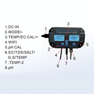 Haofy PH Temperature Meter, Digital High Accuracy Real Time Reception Water Quality Tester with Electrode for Food Testing (US 110V)