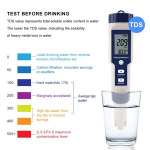 5 in 1 Portable Digital PH Salinity Temp TDS EC Meter Multifunctional Water Quality Tester Detector