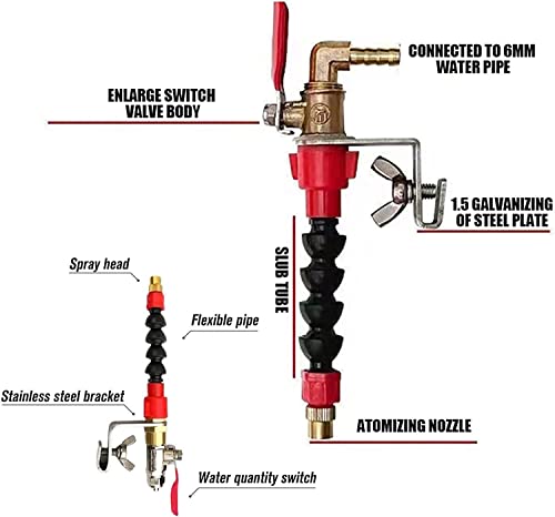 Dust Remover Water Sprayer for Cutting Machine, Cutting Machine Misting System Water Sprayer, Cutting Saw & Grinder Water Attachment for Dust-free Cutting (Choice A)