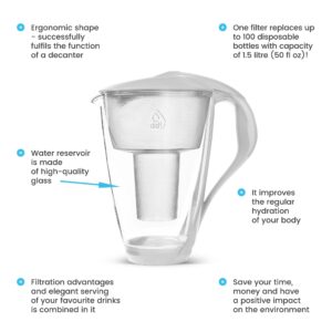 DAFI LED Glass Water Filter Pitcher 64 oz with Alkaline Filter + 3pack Alkaline Filters | Filters Compatible with Brita | Water Purifier Filter Jug Water Purifer | Water Cartridges | White