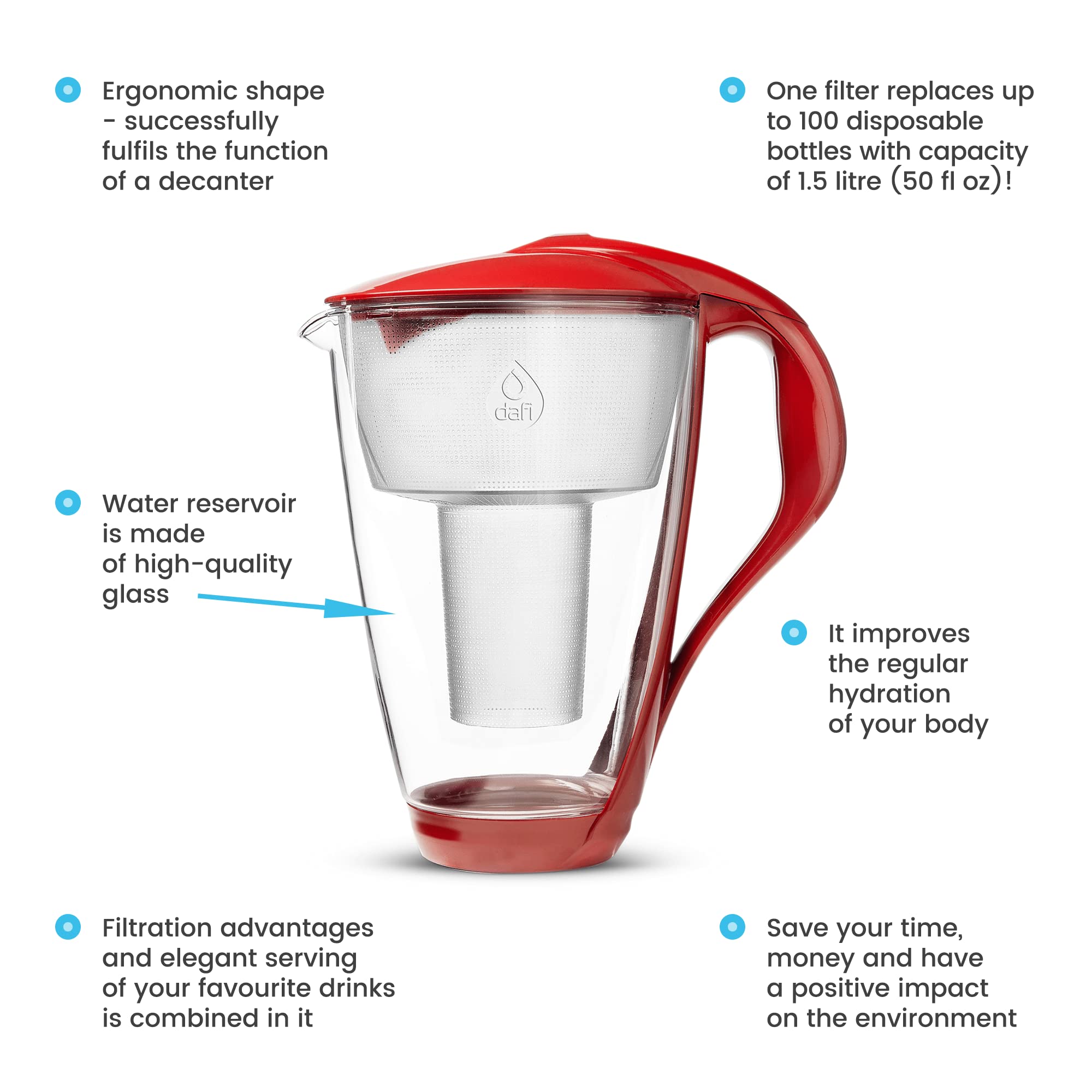 DAFI LED Glass Water Filter Pitcher 64 oz with Alkaline Filter + 3pack Alkaline Filters | Filters Compatible with Brita | Water Purifier Filter Jug Water Purifer | Water Cartridges | Red