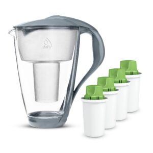 dafi led glass water filter pitcher 64 oz with alkaline filter + 3pack alkaline filters | filters compatible with brita | water purifier filter jug water purifer | water cartridges | grey