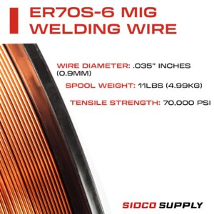 Sidco Supply Solid MIG 0.35 Welding Wire - ER70S-6 MIG Wire - 0.35 Inch 11LB Spool - Mild Steel MIG Wire - Low Splatter High Levels of Deoxidizers – MIG Welding Wire, All Position Gas Welding (1)