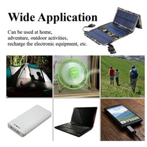 10 Wa-tts Solar Panel High-Efficiency Module Monocrystalline Technology Work Mountain Climbing and Camping Outdoor Sports (17.3x6.5in)