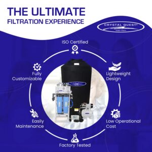 Crystal Quest Whole House Reverse Osmosis Water Filtration System | 165 Gallon Water Tank + Water Pump | Sediment & Carbon Filter - 750 GPD