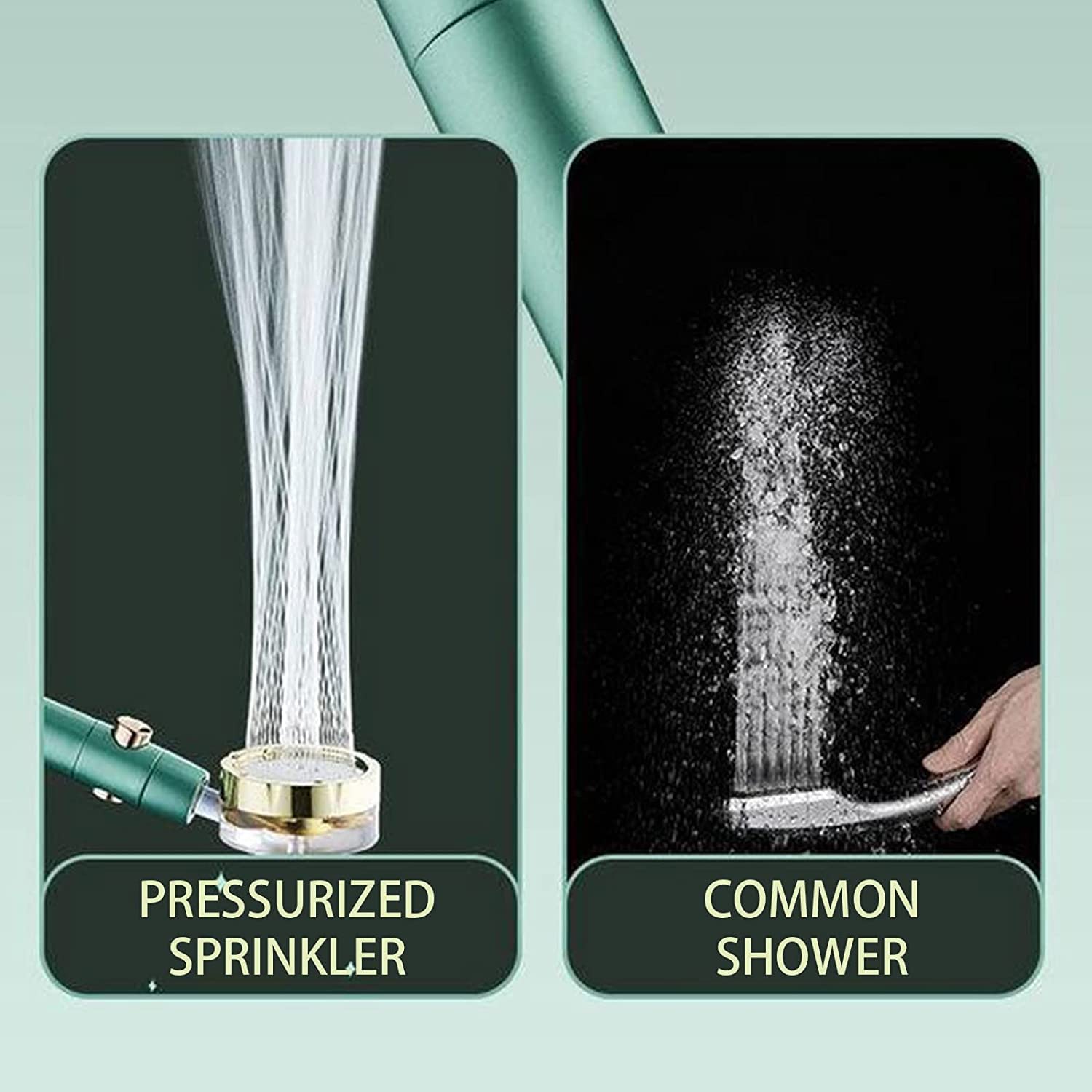 Pressurized Shower Head, 2 Filters, 360° Turbo Spa High Pressure Nozzle, Handheld Hydro Shower Head with 3 Modes Switches, Driven Handheld Shower Head One-Touch Water Stop