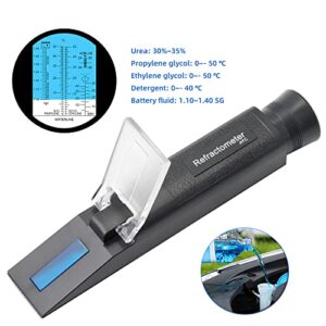 BUZHI Car Freeze Refractometer, Car Freeze Refractometer Multifunctional Auto Coolant Tester Urea Propylene Glycol Glycol Detergent Battery Liquids Test Device