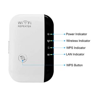 300Mbps WiFi Long Range Amplifier Booster Extender - Wireless Internet Repeater Long Range Amplifier with Ethernet Port Access Point - for Home Hotels Apartments Indoor Office