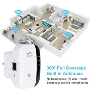 300Mbps WiFi Long Range Amplifier Booster Extender - Wireless Internet Repeater Long Range Amplifier with Ethernet Port Access Point - for Home Hotels Apartments Indoor Office