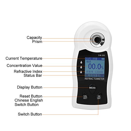 Sugar Meter, Sugar Tester Accuracy Sensitive Response with 1 X Instruction Manual for Fruit Sugar for Food for Fruit Grower