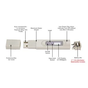 Tds Meter,Spats Total Dissolved Solids,Total Dissolved Solids,Wasser Qualitat Test,Ppm Meter 1Pc Digital Tds Total Dissolved Solids Meter Pen Water Quality Purity Temp Ppm Testing