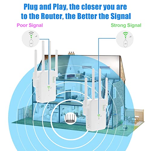 WiFi Extender, 1200Mbps WiFi Extenders Signal Booster for Home, WiFi Repeater Dual Band 2.4&5GHz, WiFi Booster and Signal Amplifier, with 4 * 3dBi Antennas/WAN/LAN Ethernet Port, Internet Booster