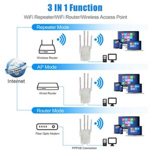 WiFi Extender, 1200Mbps WiFi Extenders Signal Booster for Home, WiFi Repeater Dual Band 2.4&5GHz, WiFi Booster and Signal Amplifier, with 4 * 3dBi Antennas/WAN/LAN Ethernet Port, Internet Booster