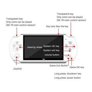 USonline911 4.3'' 8GB Retro Handheld Game Console Portable Video Game Built in 10000 Games and Support for USB 2.0 High Speed Transmission, Multi-Task Operation, File Navigation Function (White)