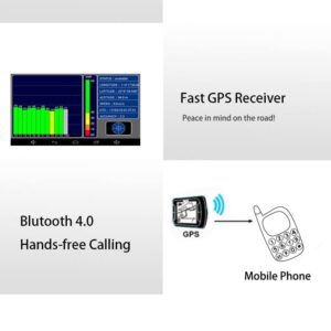 Motorradnavigator Wince 6.0 Wasserdichtes Bluetooth 4.0 16G