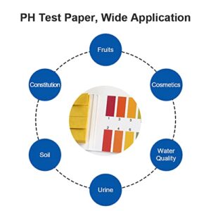 auons PH Test Strips 400 Strips, Professional Universal pH.1-14 Test Paper for Teaching, Chemistry Experiment, Water, Soil, Fruits, Diet PH Monitoring