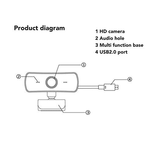 Pc Webcam, 2MP 90° View 360 Degree Rotating HD USB Computer Camera with Microphone Automatic Light Rectification Plug and Play Streaming Webcam Support 2k Hd Video Call