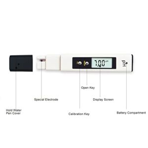 PH Meter, Automatic Calibration Sensitive Alloy Probe Fast Speed PH Detector for Aquaculture