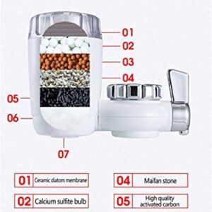 Faucet Water Purifier Home Pre-Filter Tap Water Filter Water Purifier to Reduce Impurities Effective Home Purification System