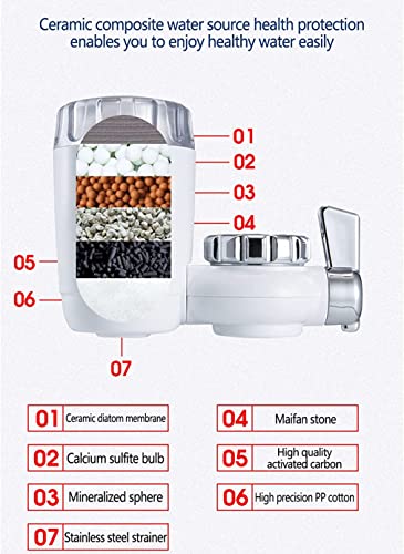 Faucet Water Purifier Home Pre-Filter Tap Water Filter Water Purifier to Reduce Impurities Effective Home Purification System