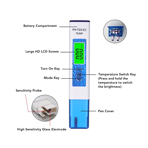 Water Quality Tester, EC Temp Alloy Probe Digital Display Quick Response PH Meter for Aquarium