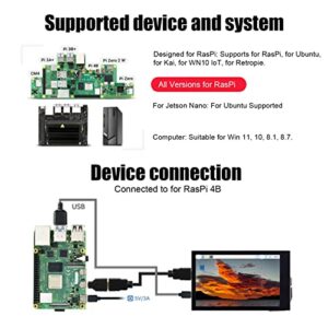 Bewinner Touch Screen Monitor,3.5 Inch Capacitive Touch Screen, 5 Points LCD IPS Dimmable Portable Monitor,170 Degrees Angle Touch Screen with USB Interface for RasPi