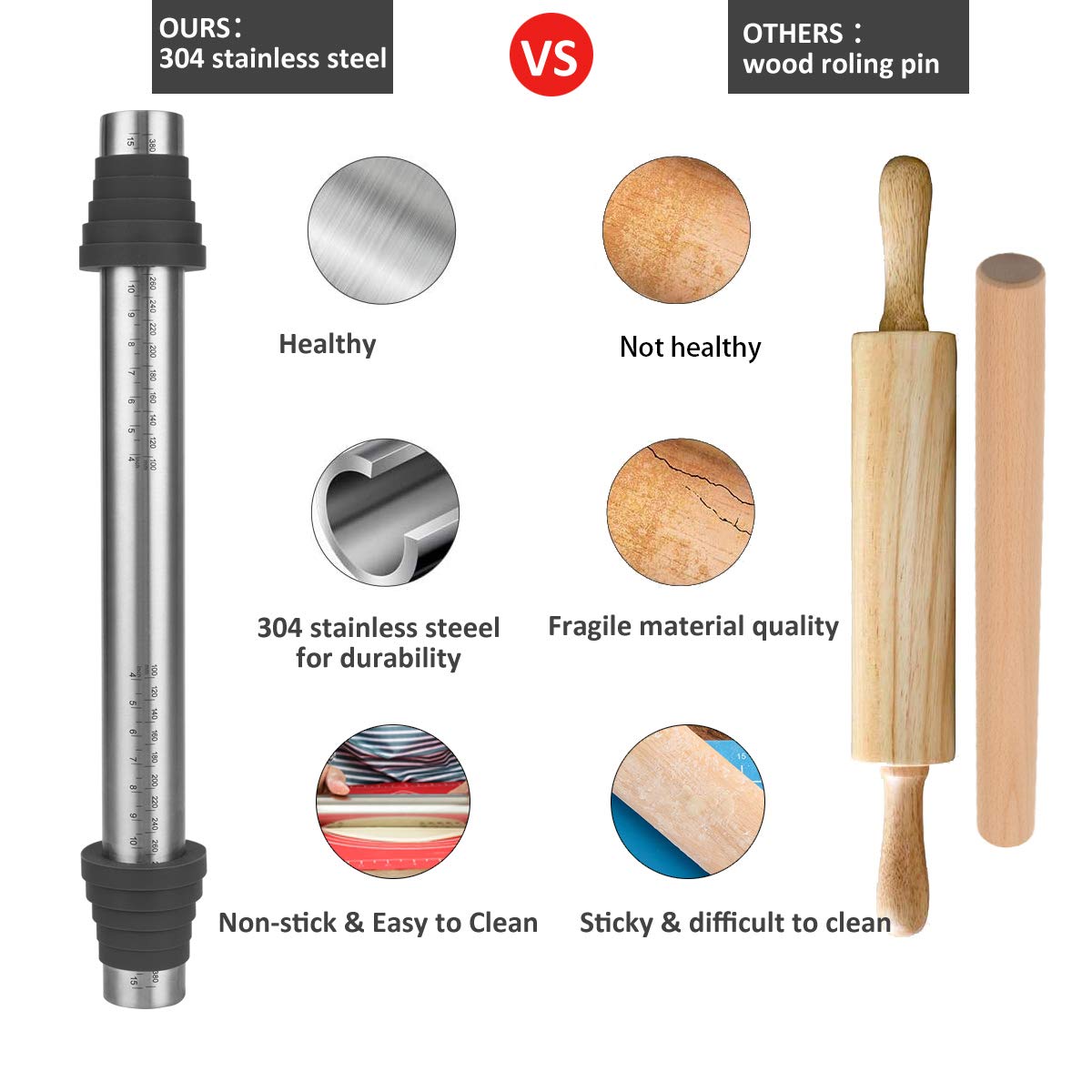 Adjustable Rolling Pin with Thickness Rings for Baking -Non Stick Stainless Steel Dough Roller Pin with Bands for Cookie,Wood,Wooden and Bread (Grey, 15.8 '')