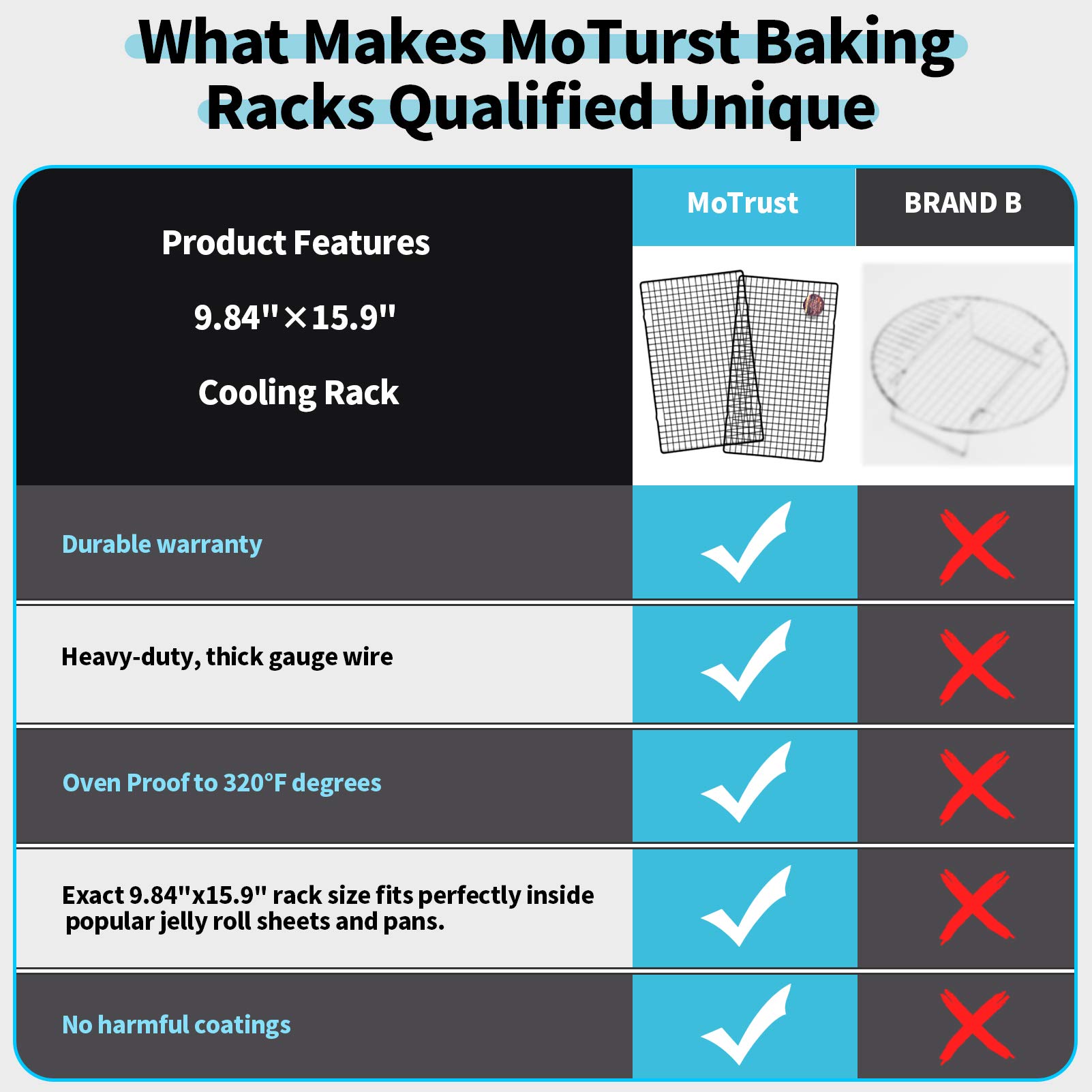 MoTrust Non-Stick Steel Baking Rack & Cooling Rack, for Cookies,Cakes, Breads and More (Heavy Duty,Oven Safe)-9.84"x15.9"-1 Piece