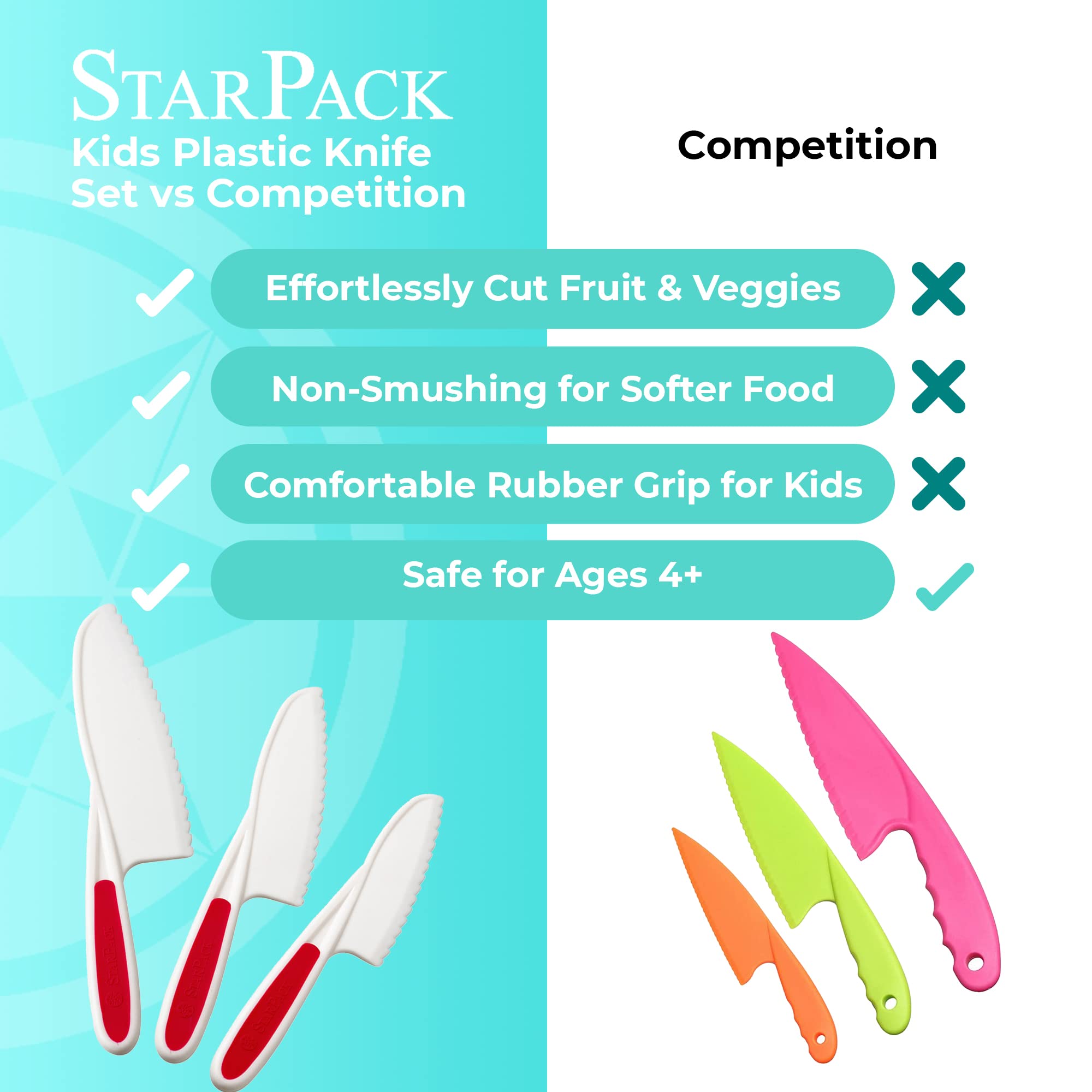 StarPack Kids Knife Set of 3 & 4x Sandwich Cutters for Kids - Toddler Knife Set & Fun Sandwich Cutters for Kids - Kids Knives for Real Cooking & 4x cookie cutters/sandwich cutters (Cherry Red)